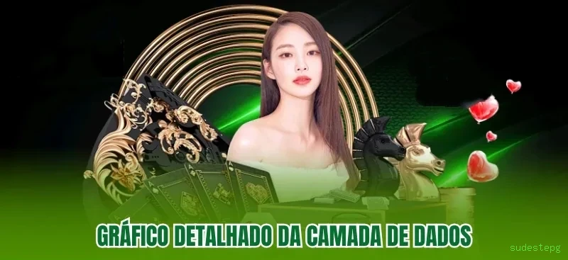 Instalação Android sudestepg